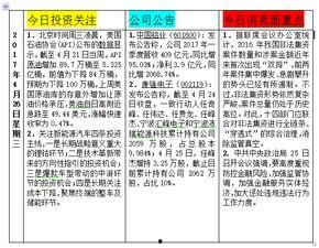 爆料網(wǎng)每日精選最新消息,每日精選最新消息大盤(pán)點(diǎn)